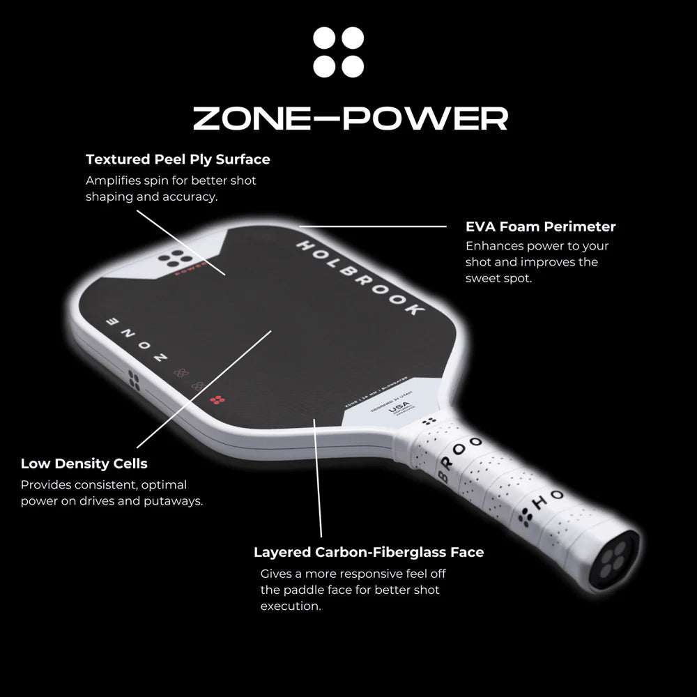 Holbrook Zone Power - Blue