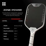Holbrook Zone Power - Blue